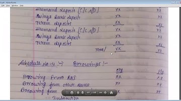 SAITM BBA 2ND SEM COMPANY ACCOUNTS UNIT04 LECTURE25
