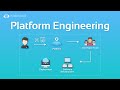 What is platform engineering  kodekloud