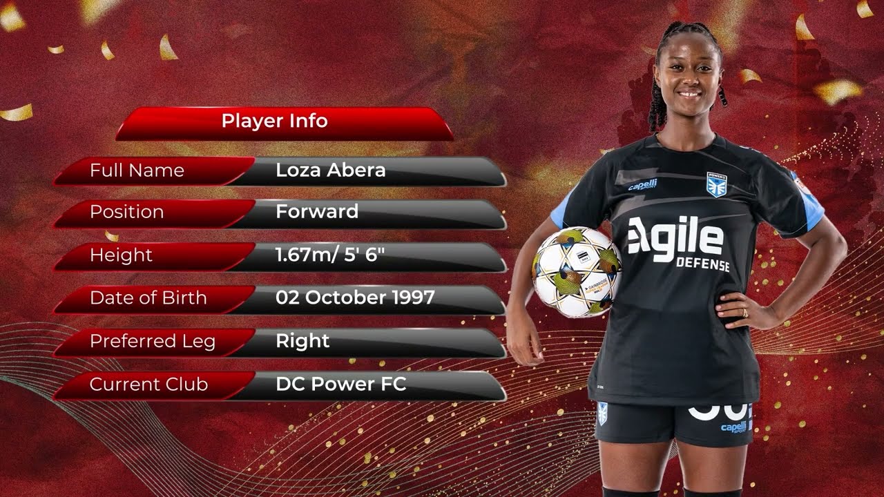 Loza Abera 2024-2025 Soccer Highlight
