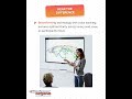 DTEN D7X 55" &amp; 75" All-in-One Smart Board | Business Octane Solutions