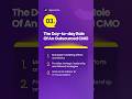 A Day in the Life of an Outsourced CMO: What Do They Do?