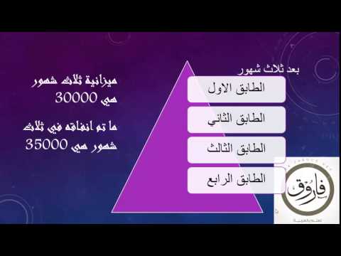 فيديو: القيمة الصافية لإرنستو ويليامز: ويكي ، متزوج ، أسرة ، زفاف ، راتب ، أشقاء