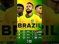 team @BRAZIL 🇧🇷
