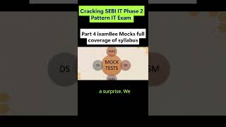 Cracking SEBI IT Phase 2 Pattern IT Exam Part 4 ixamBee Mocks full coverage of syllabus