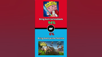 Would you rather 12 #wouldyourather #shorts #quiz