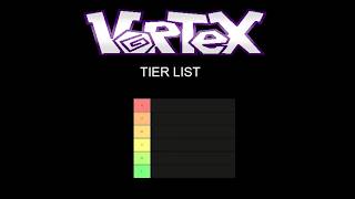 Vortex Map Community Tier List