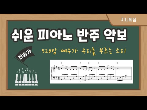 Softly and Tenderly Jesus Is Calling (Beginner Arrangement (Key of Ab)) - (UMH) 348