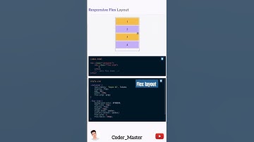 Responsive Flex Layout | #shorts #coding #youtube