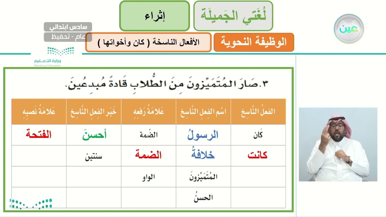إثراء - 2 - اللغة العربية - سادس ابتدائي