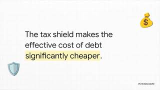 Capital Structure and WACC: How Firms Balance Debt and Equity | CFA Level I