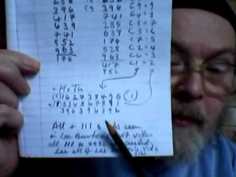 Basic I Ching Math 2 - YouTube