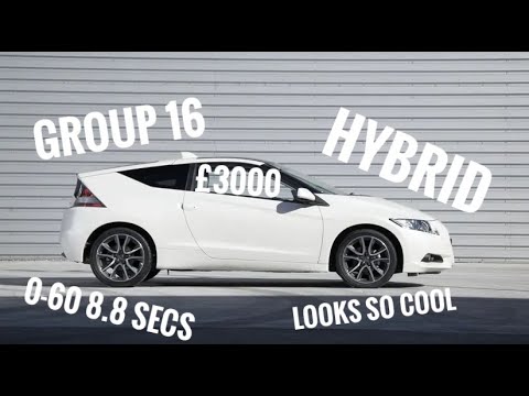 Fast First Cdars 10 fast first cars for young driving enthusiasts - YouTube