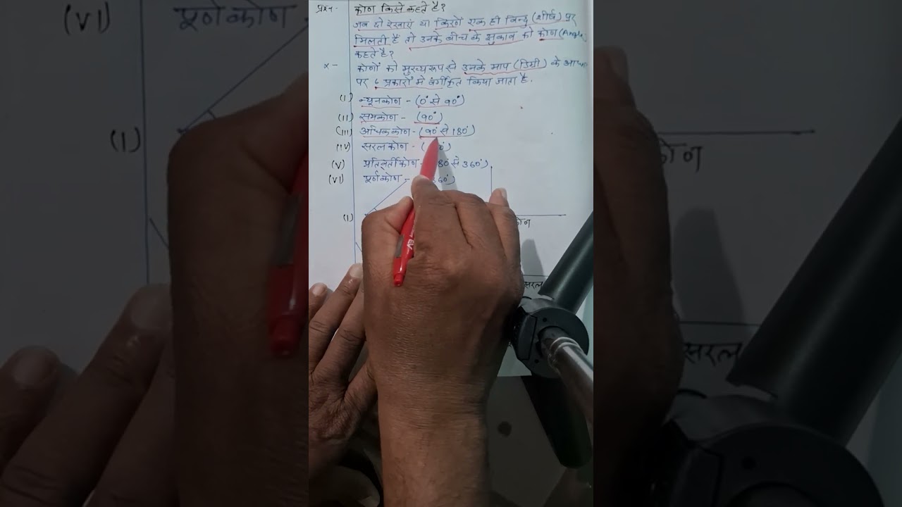 Chitrakala up board exam 2026