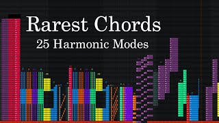 Rarest Chords: 25 Pure Modes of the Harmonic Series