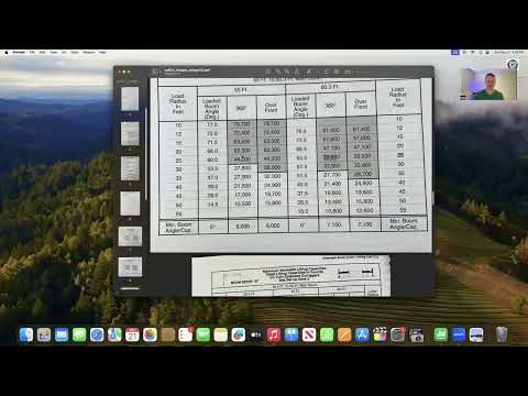 Watch this video before you take the NCCCO written exam. ￼