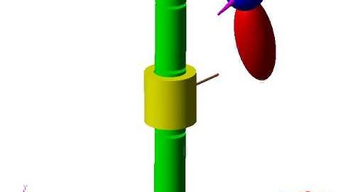 RecurDyn: Woodpecker simulation