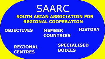 SAARC (South Asian Association for Regional Cooperation)