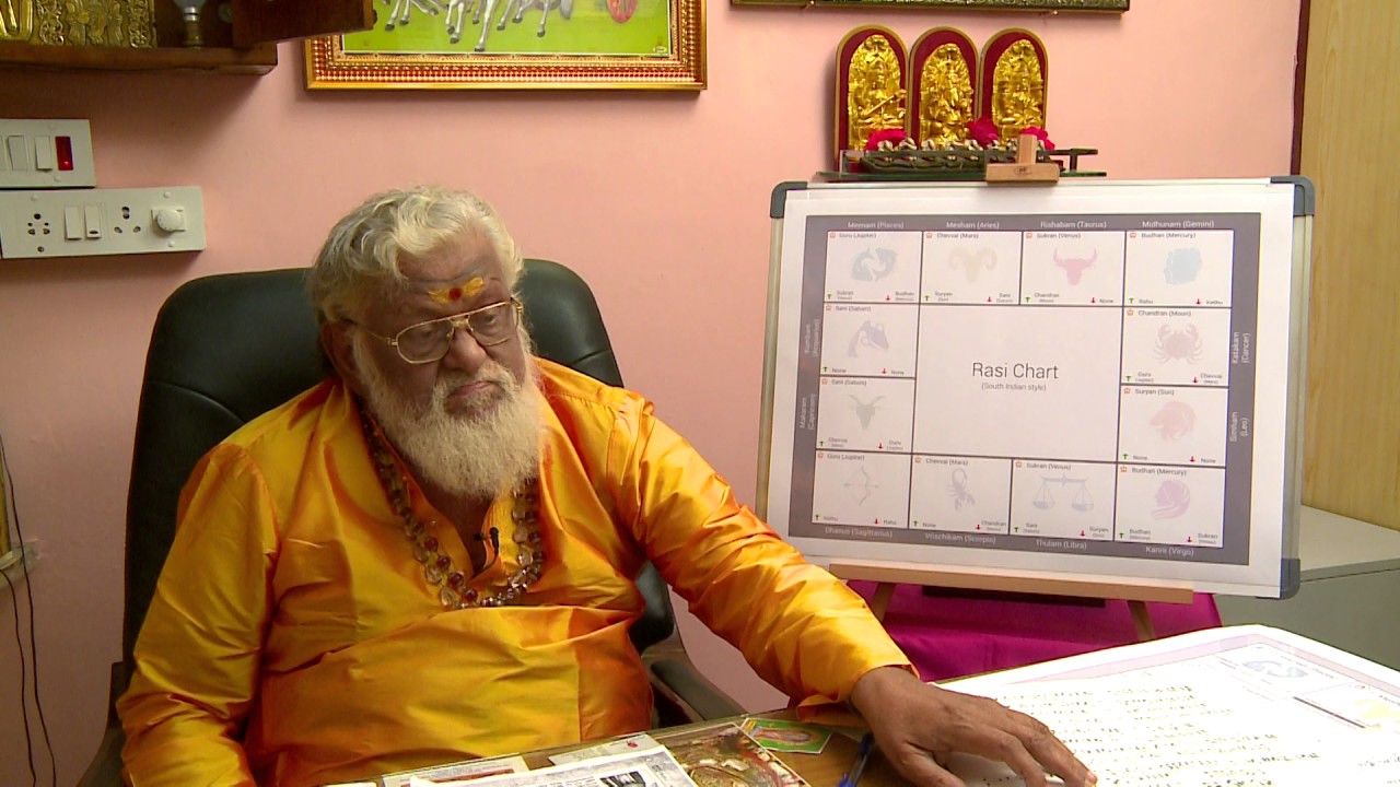 [1] - Introduction to Vedic Astrology by T.S.Narayanaswamy - YouTube