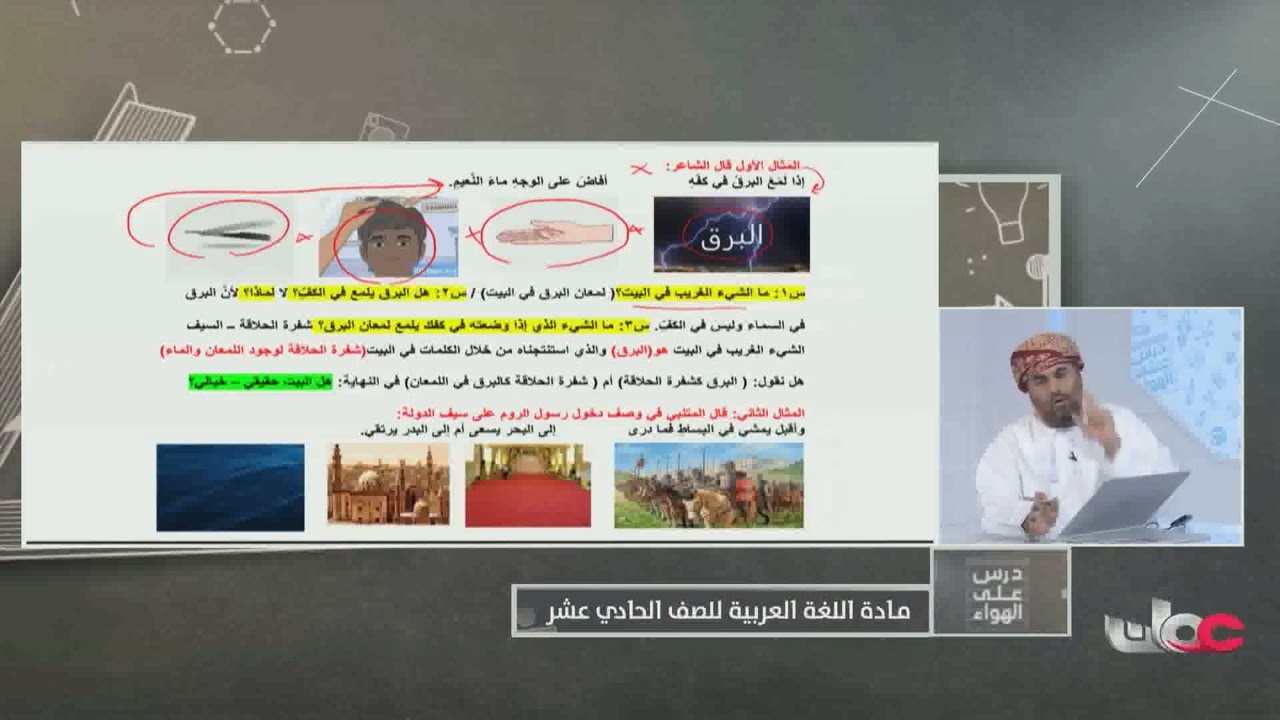 الإستعارة التصريحية - اللغة العربية للصف الحادي عشر الفصل الثاني