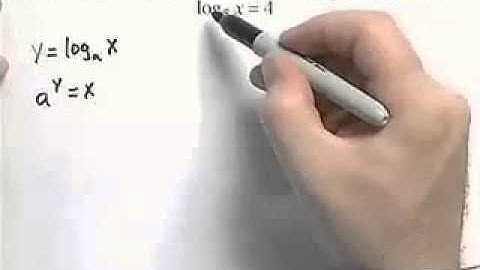 Ch4 #7 ChapterTestPrepVideos Sullivan College Algebra Concepts 3e