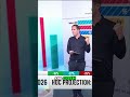 UK Political Shift Expert Analysis of Major Polling Changes