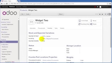 Gestión de Almacén Odoo Guía Inventario. Openinnova