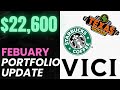 New all time highs for my dividend growth portfolio february 2024 update