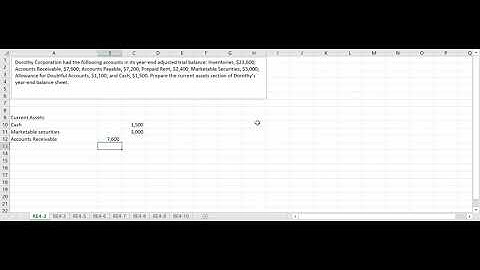 RE4-2   Current Asset Section of the Balance Sheet