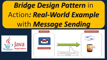 Bridge Design Pattern in Action: Real-World Example with Message Sending