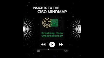 Insights into the CISO Mind Map - Threat Prevention (NIST CSF Identify & Protect)
