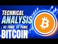 BTC End 2026 Price Indicated By History? Plus Price Traps, Battleground, Wyckoff Technical Analysis