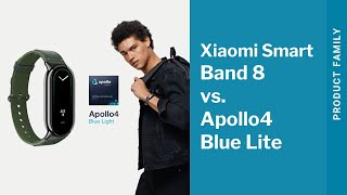 Ambiq's Apollo4 Blue Lite SoC Redefines Lifestyles with the Xiaomi Smart Band 8 - Teaser 2