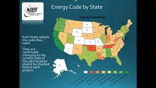 HVAC - Energy Codes