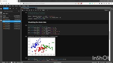 Task02 Prediction using Unsupervised ML| The Sparks Foundation | Data Science and Business Analytics