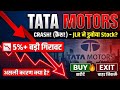 Tata Motors Share Latest Update: China Crisis, JLR Warning और Stock Crash