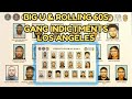Big U, Bricc Baby, and Luce Cannon Arrested: Los Angeles Rolling 60s Gang Indictments