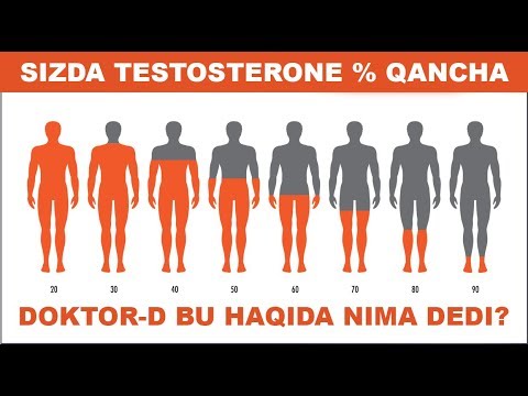 Video: Testosteronni qabul qilishning 3 usuli