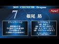 中日ドラゴンズ 根尾昂 新応援歌