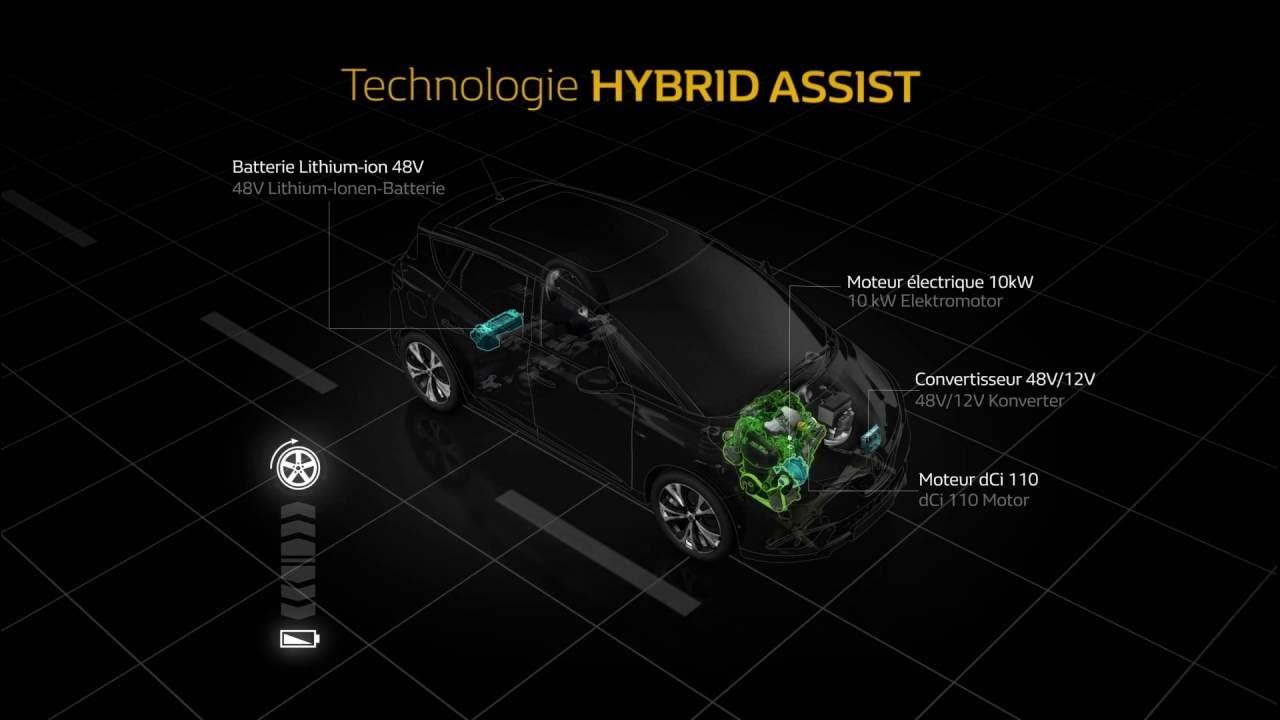Hybrid assistant. Hybrid Assistant Renault. Гибрид ассист программа. Afto assist. Traction assist.