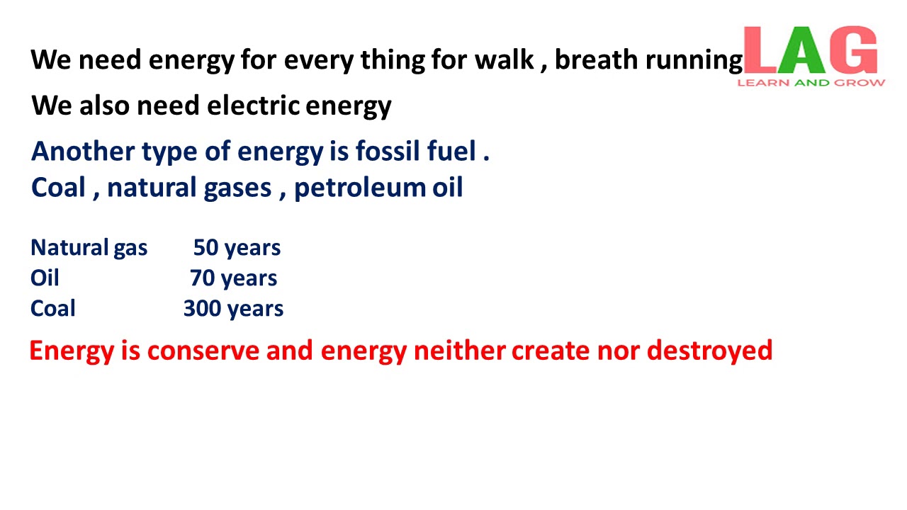 Source Of Energy (Hindi) 10th Physics YouTube