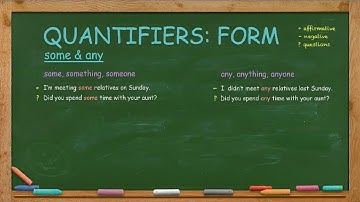 How to Use Quantifiers: Some & Any