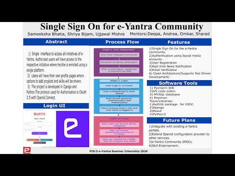 eYSIP 2020: Single Sign on for e Yantra Community