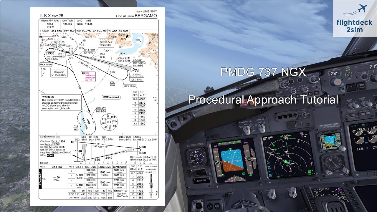 when to intercept localizer when to intercept localizer