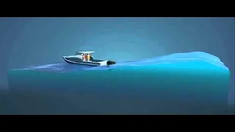 Bar Crossing (Short version for Day Skipper Online)