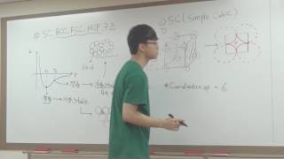SC, BCC, FCC, HCP Structures by kikmjm98 screenshot 4