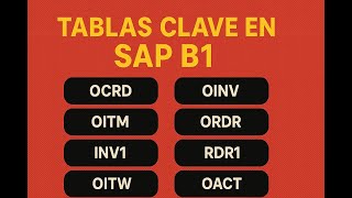 Curso SQL-SAP B1 Módulo 2 – Conociendo las tablas más importantes