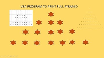 VBA  CODE TO PRINT FULL PYRAMID