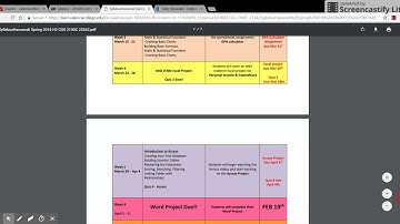Introduction to CGS 2100C