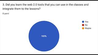 CREATIVE MATERIALS DEVELOPMENT TEACHERS TEST