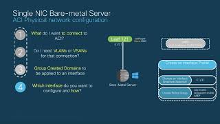 Famous Module 2 - Episode 2: Connecting Single NIC servers Wealth
